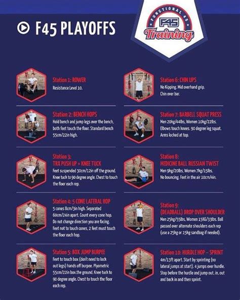 Hope this helps 👊🏾. . F45 workouts reddit